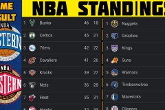 湖人队拥抱NBA全球化：东契奇加盟开启国际化新篇章