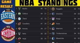 湖人队拥抱NBA全球化：东契奇加盟开启国际化新篇章